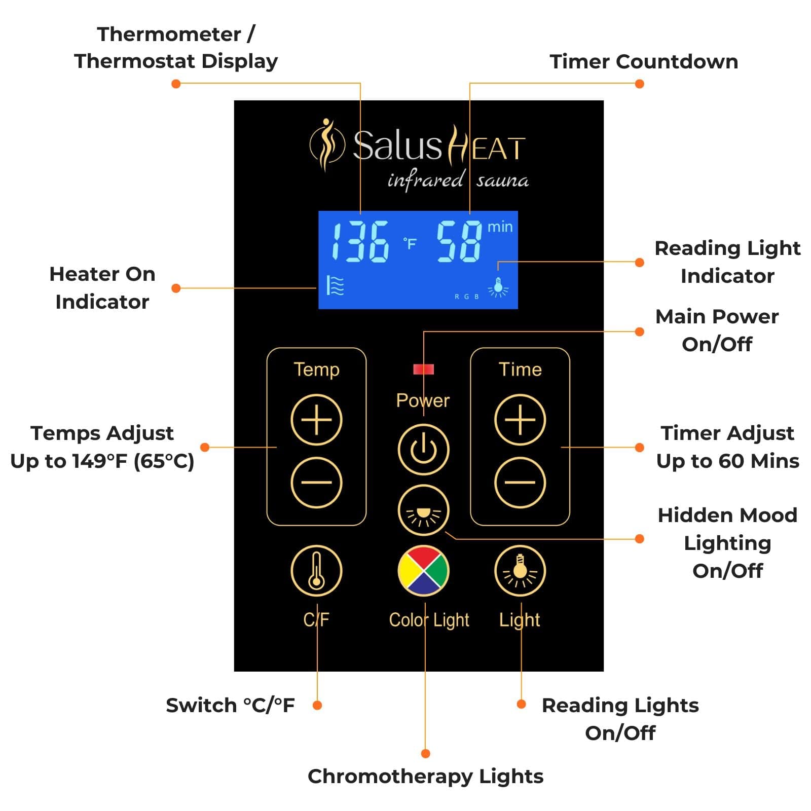 Maxwell-909XH/R 1 Person Ultra-Low EMF Far Infrared Sauna | Value Offers