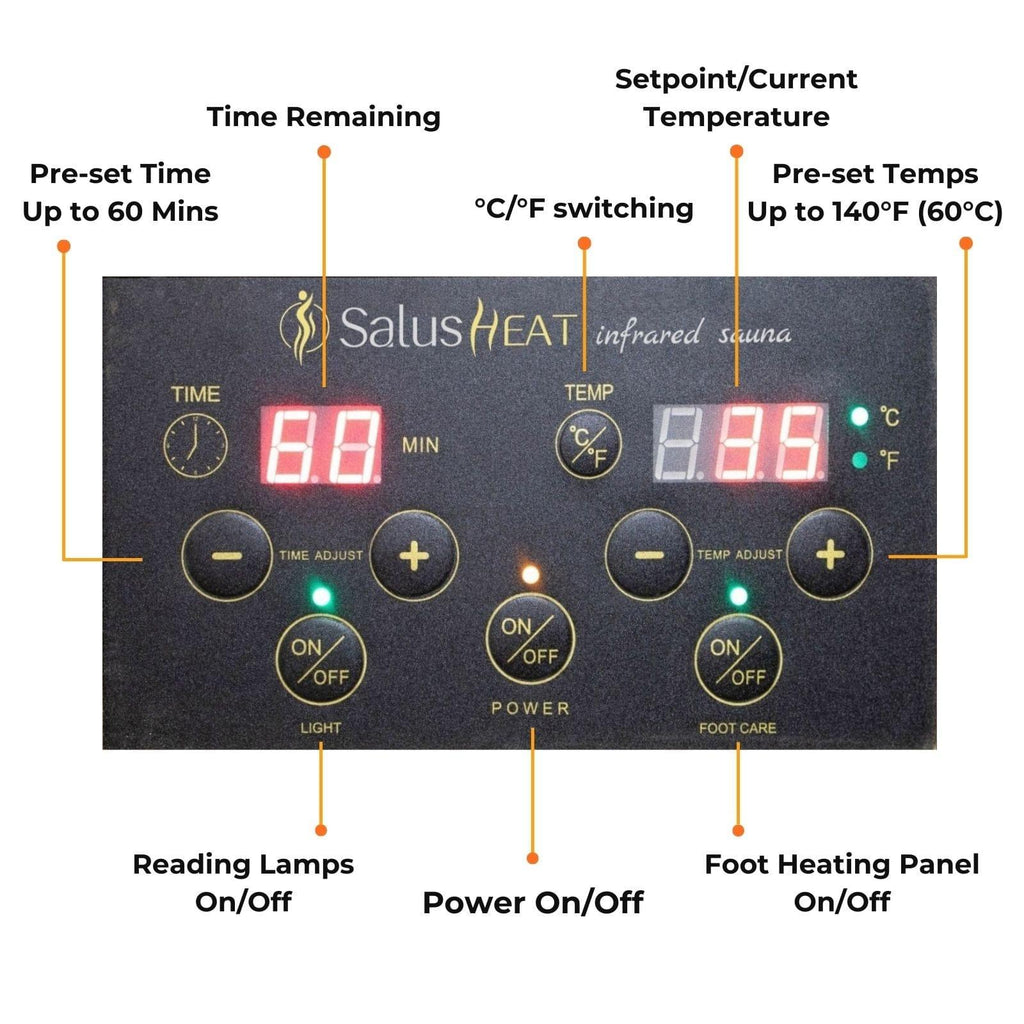 Purity-909SH 1 Person Side Door Far Infrared Sauna | Clearance Sale