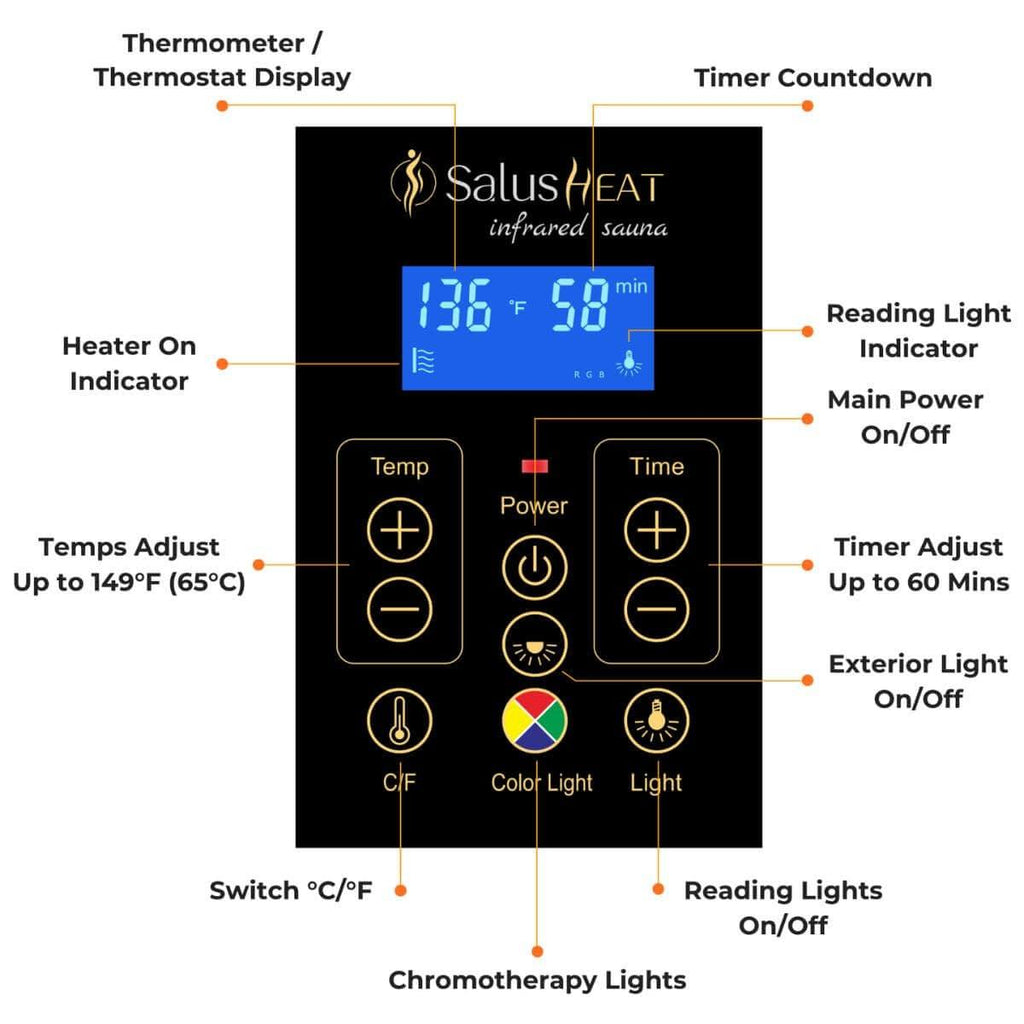 Versa-903VR/T 3 Person Outdoor Full Spectrum Ultra-Low EMF Infrared Sauna Reclining | Mahogany Hot Offer, Red Cedar Limited Stock