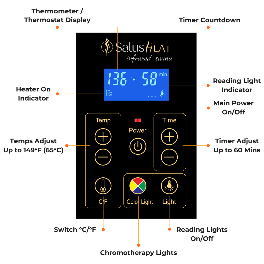 Versa-904VSP 4 Person Plus-size Outdoor Full Spectrum Infrared Sauna | Value Sale